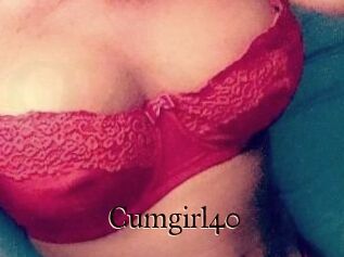 Cumgirl40
